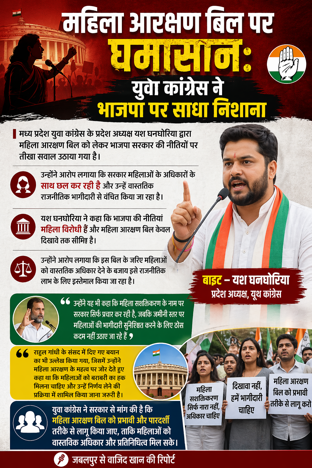 महिला आरक्षण पर वार: युवा कांग्रेस का भाजपा पर हमला