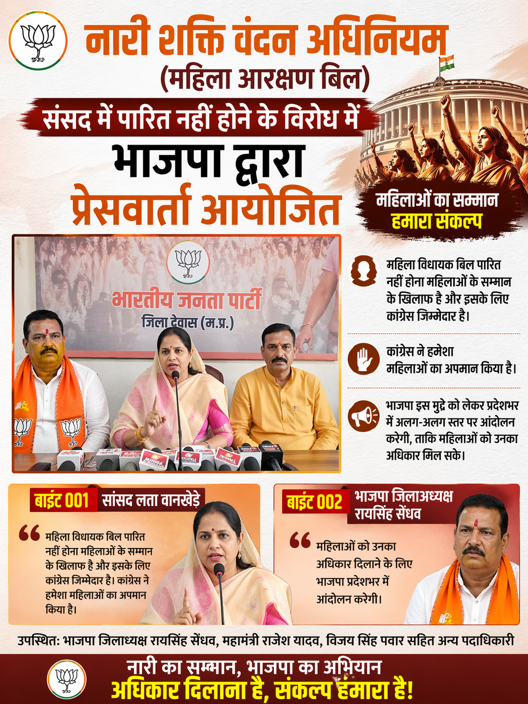 महिला आरक्षण बिल पर भाजपा का विरोध, कांग्रेस पर आरोप