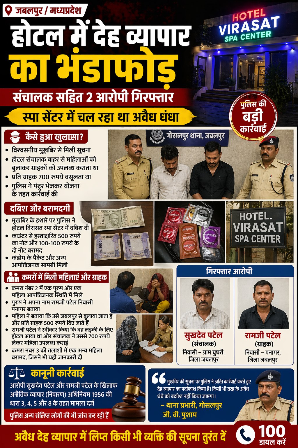 जबलपुर में स्पा सेंटर पर छापा, देह व्यापार का खुलासा, 2 गिरफ्तार