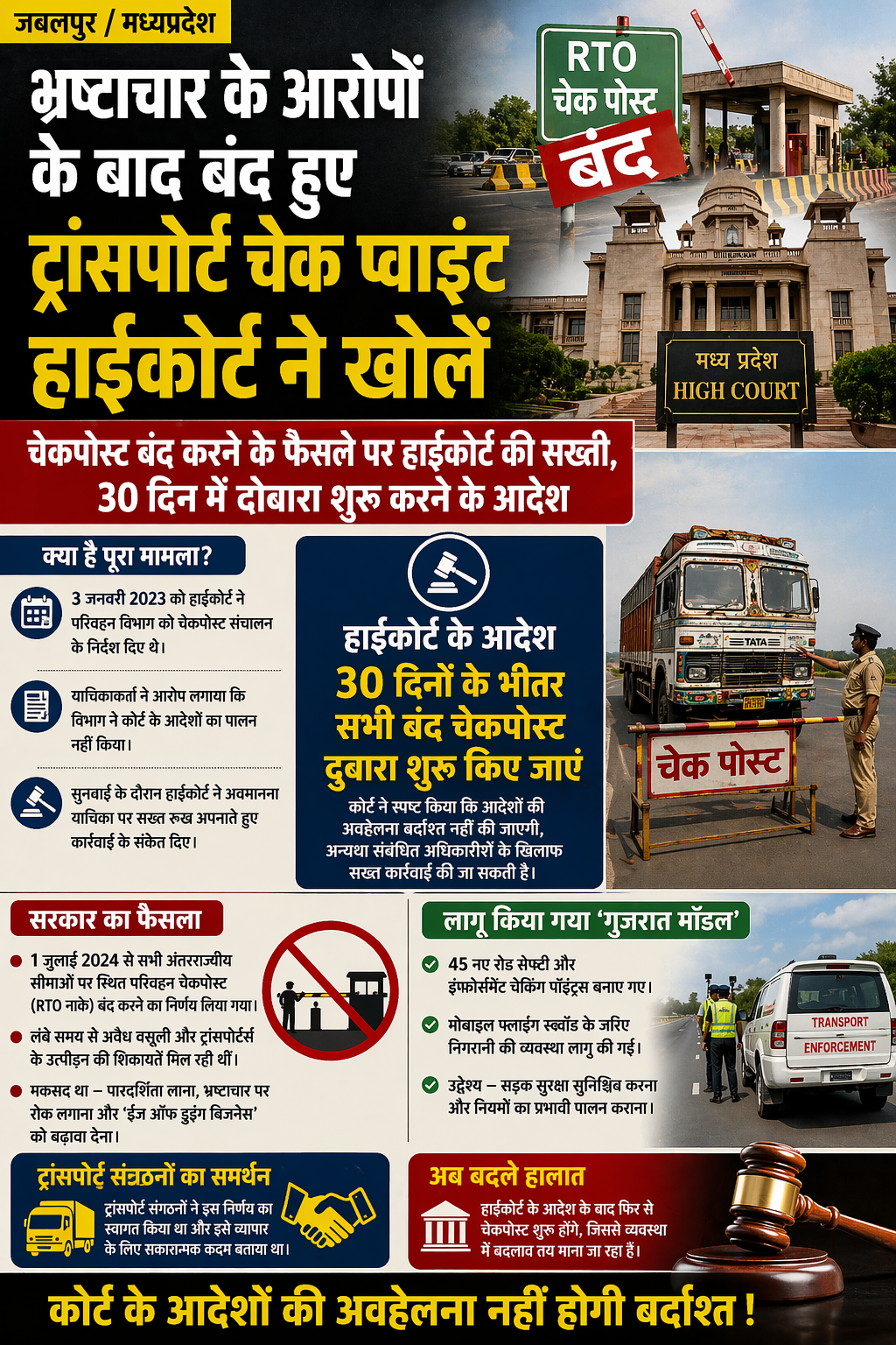 हाईकोर्ट का आदेश: 30 दिन में फिर शुरू होंगे बंद ट्रांसपोर्ट चेकपोस्ट