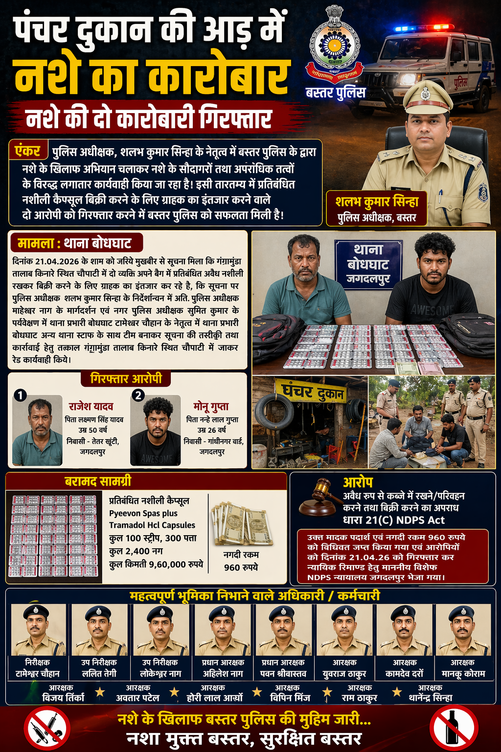 पंचर दुकान की आड़ में नशे का धंधा, 2 आरोपी गिरफ्तार