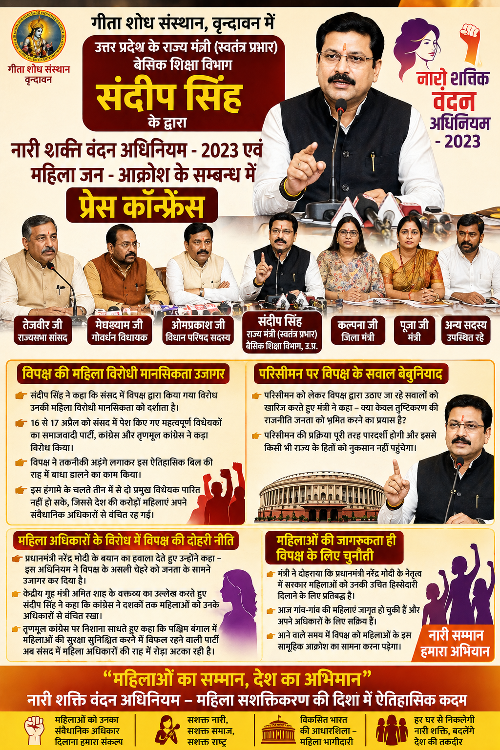 गीता शोध संस्थान वृन्दावन में नारी शक्ति वंदन अधिनियम पर संदीप सिंह का विपक्ष पर तीखा हमला