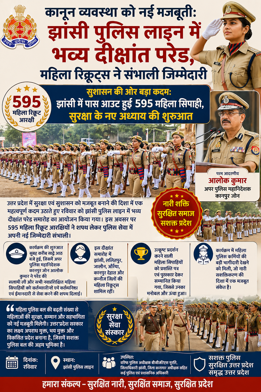 झांसी पुलिस लाइन में भव्य दीक्षांत परेड, 595 महिला सिपाहियों ने संभाली जिम्मेदारी