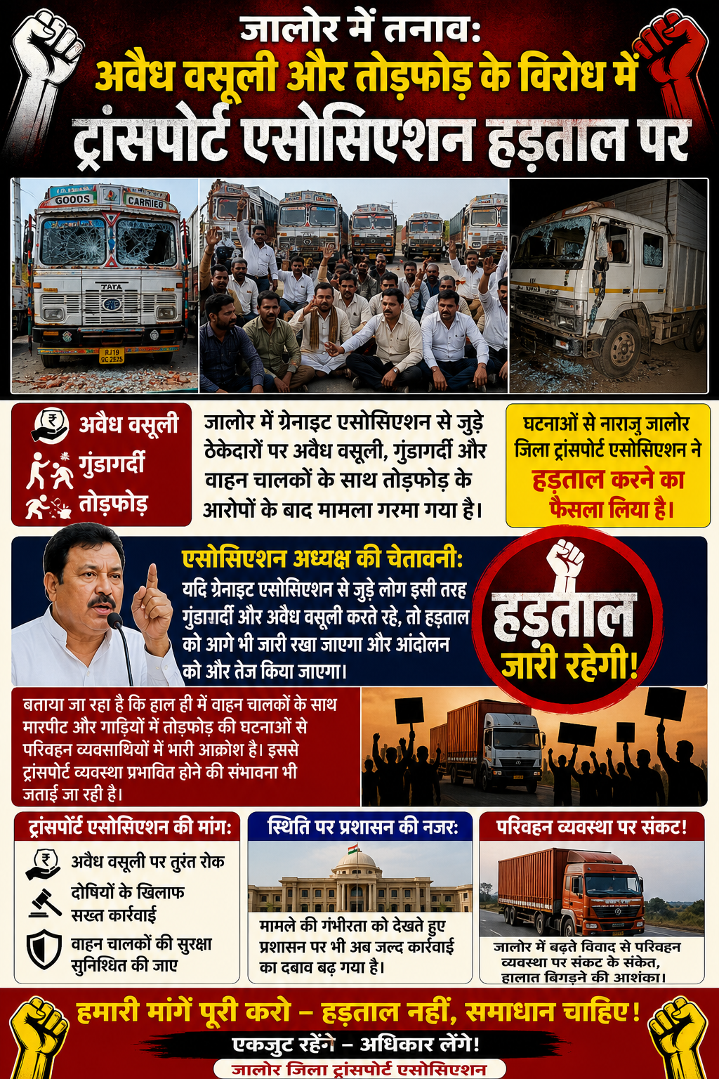 “जालोर में ट्रांसपोर्ट हड़ताल: अवैध वसूली और तोड़फोड़ के विरोध में बढ़ा तनाव”