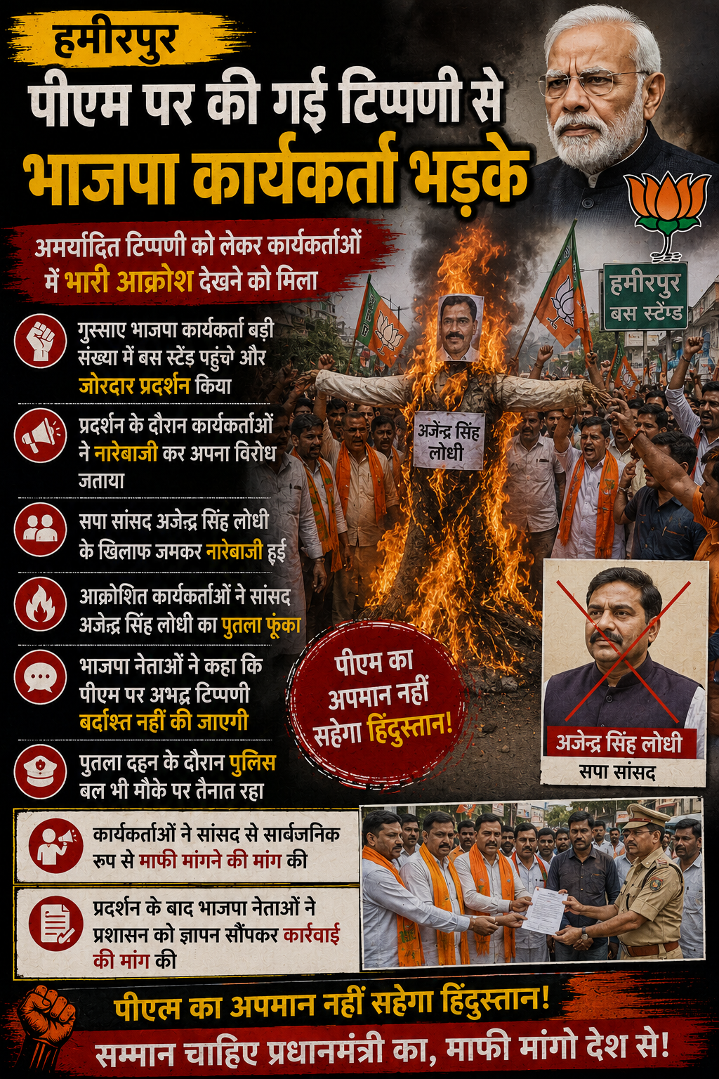 पीएम पर टिप्पणी से हमीरपुर में भाजपा कार्यकर्ताओं का प्रदर्शन, सांसद का पुतला फूंका