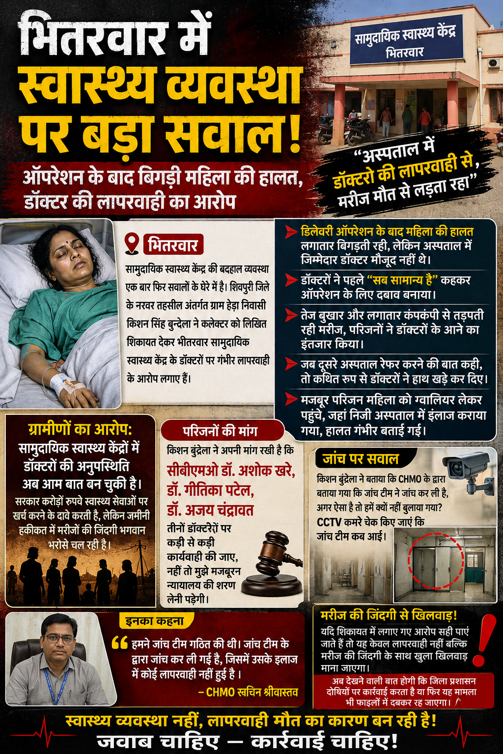 भितरवार स्वास्थ्य केंद्र पर लापरवाही के आरोप, ऑपरेशन के बाद बिगड़ी महिला की हालत