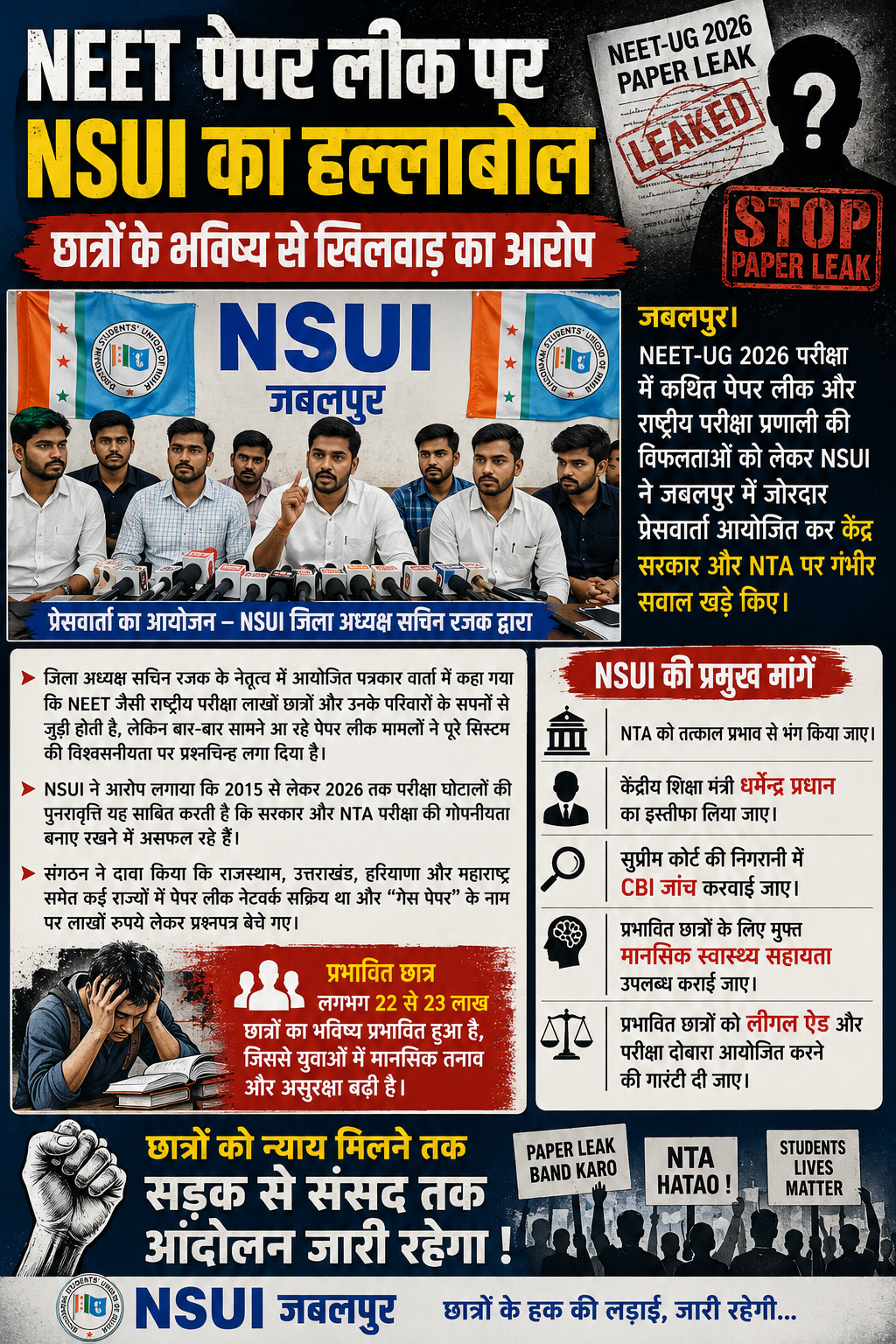 NEET पेपर लीक पर NSUI का हल्लाबोल, छात्रों के भविष्य से खिलवाड़ का आरोप