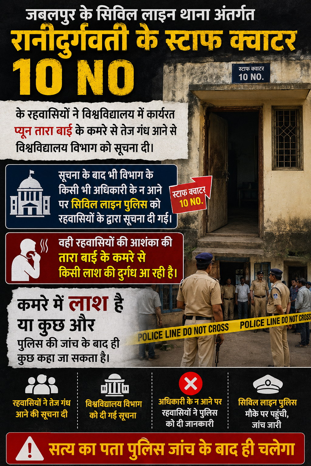 स्टाफ क्वार्टर से दुर्गंध, मचा हड़कंप