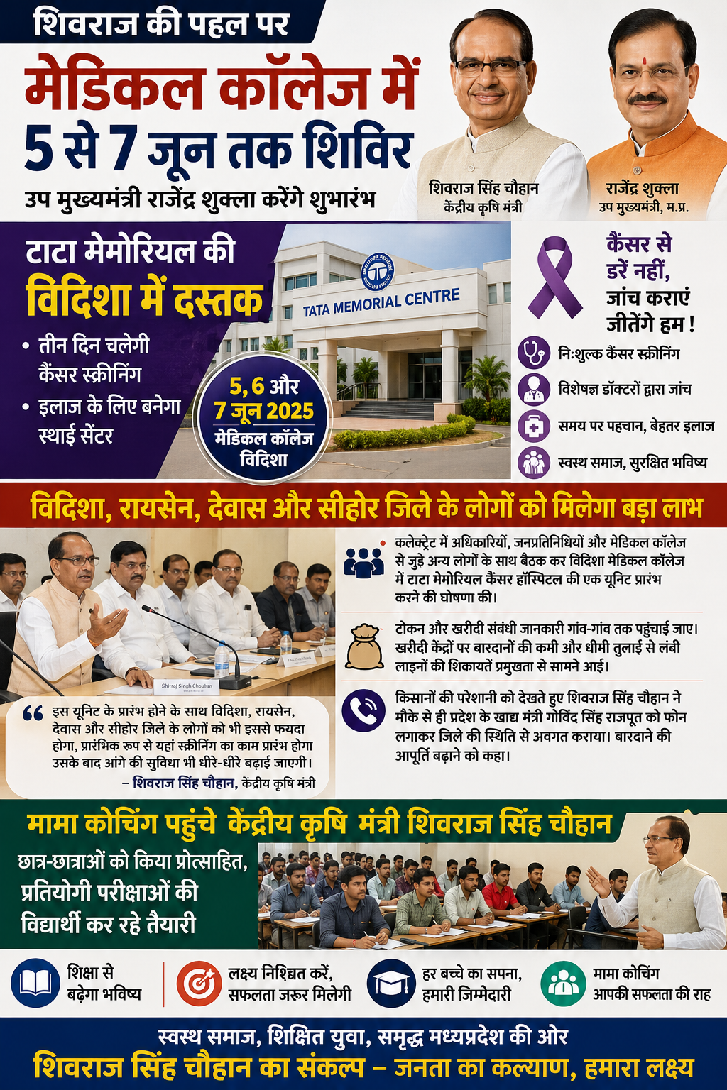 विदिशा में टाटा मेमोरियल कैंसर यूनिट की शुरुआत, शिवराज ने किया ऐलान