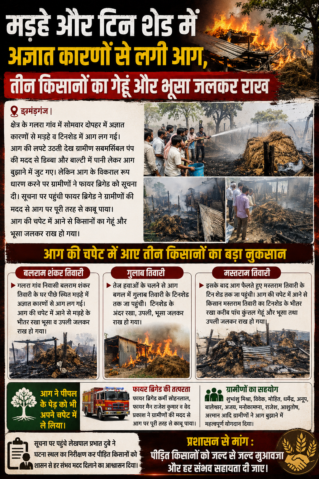 मड़हे और टिनशेड में लगी आग, किसानों को भारी नुकसान