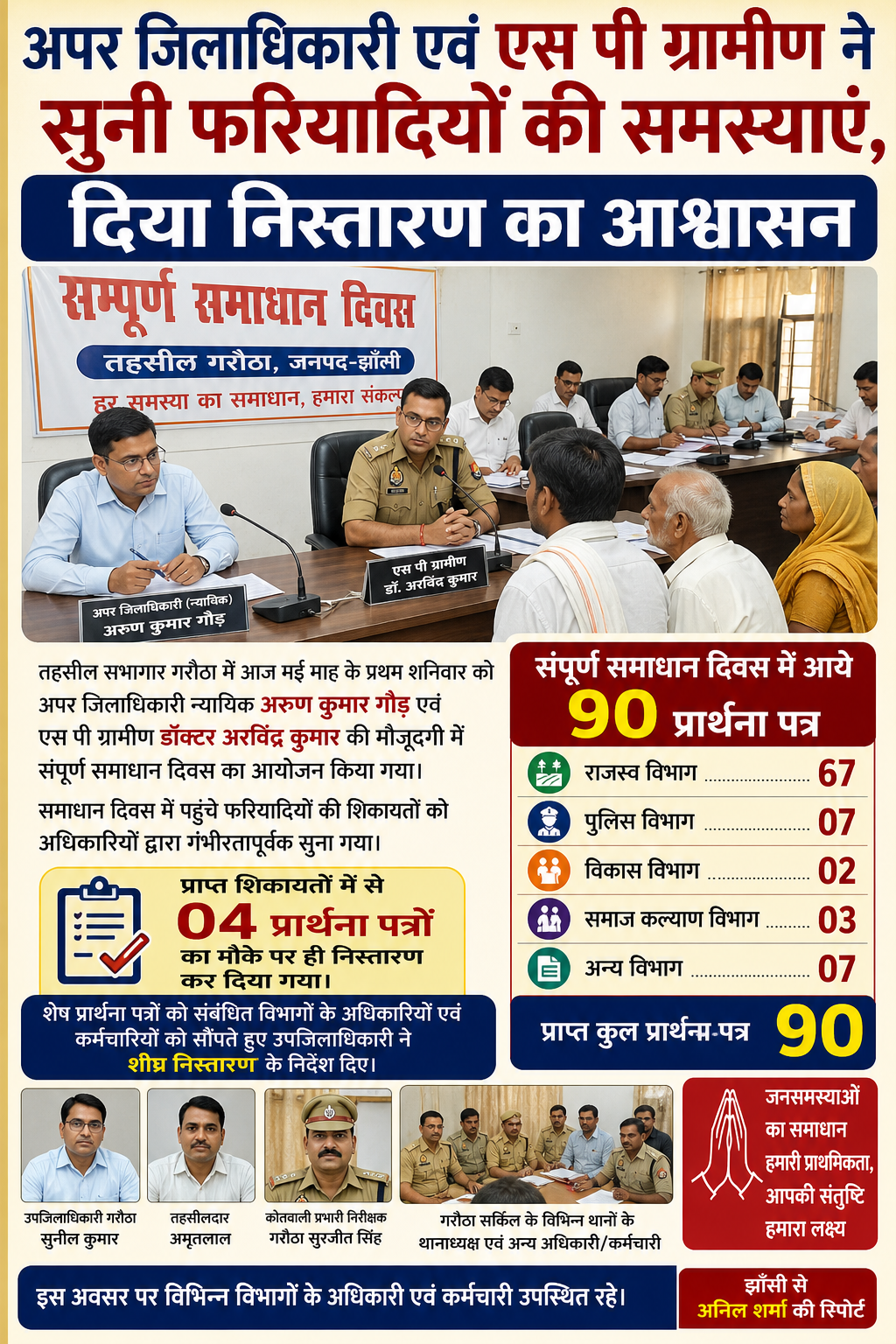 गरौठा में समाधान दिवस: 90 शिकायतें, 4 का मौके पर निस्तारण