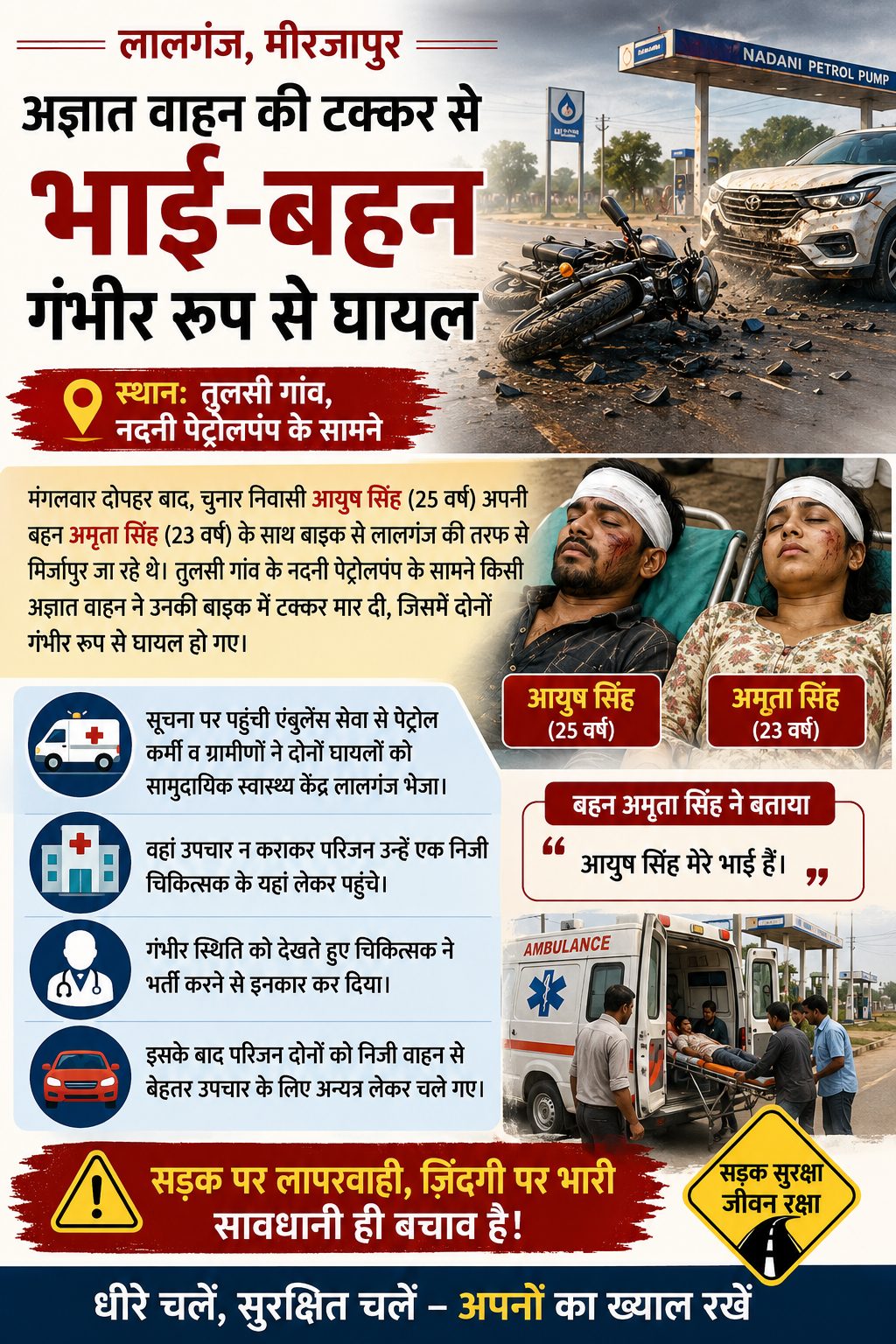 अज्ञात वाहन की टक्कर से भाई-बहन घायल