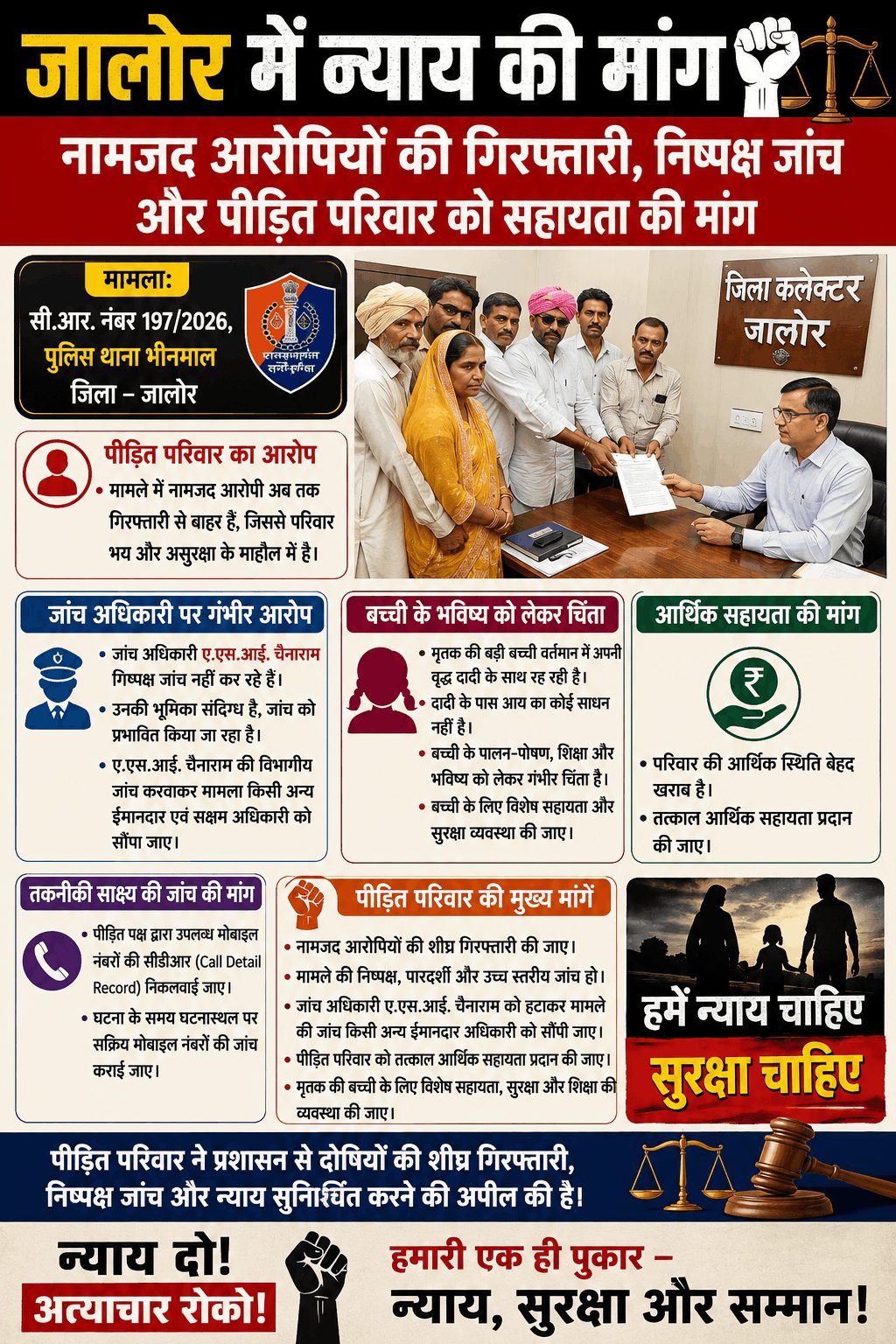 जालोर में पीड़ित परिवार ने मांगा न्याय, आरोपियों की गिरफ्तारी की मांग