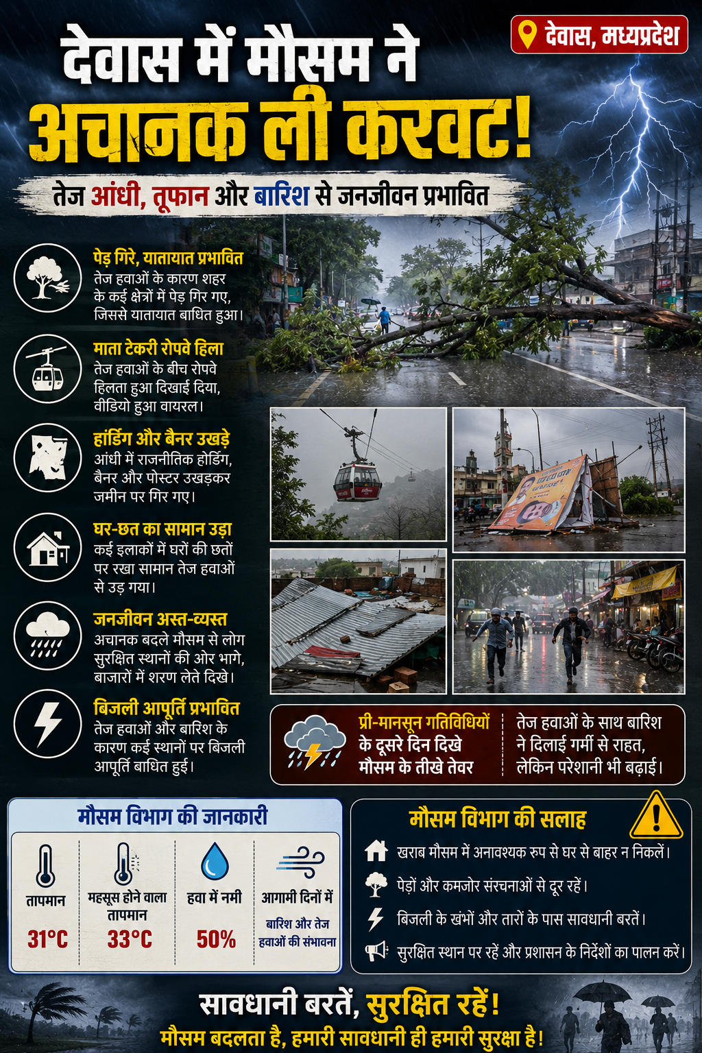 देवास में आंधी-तूफान का कहर, रोपवे का वीडियो वायरल