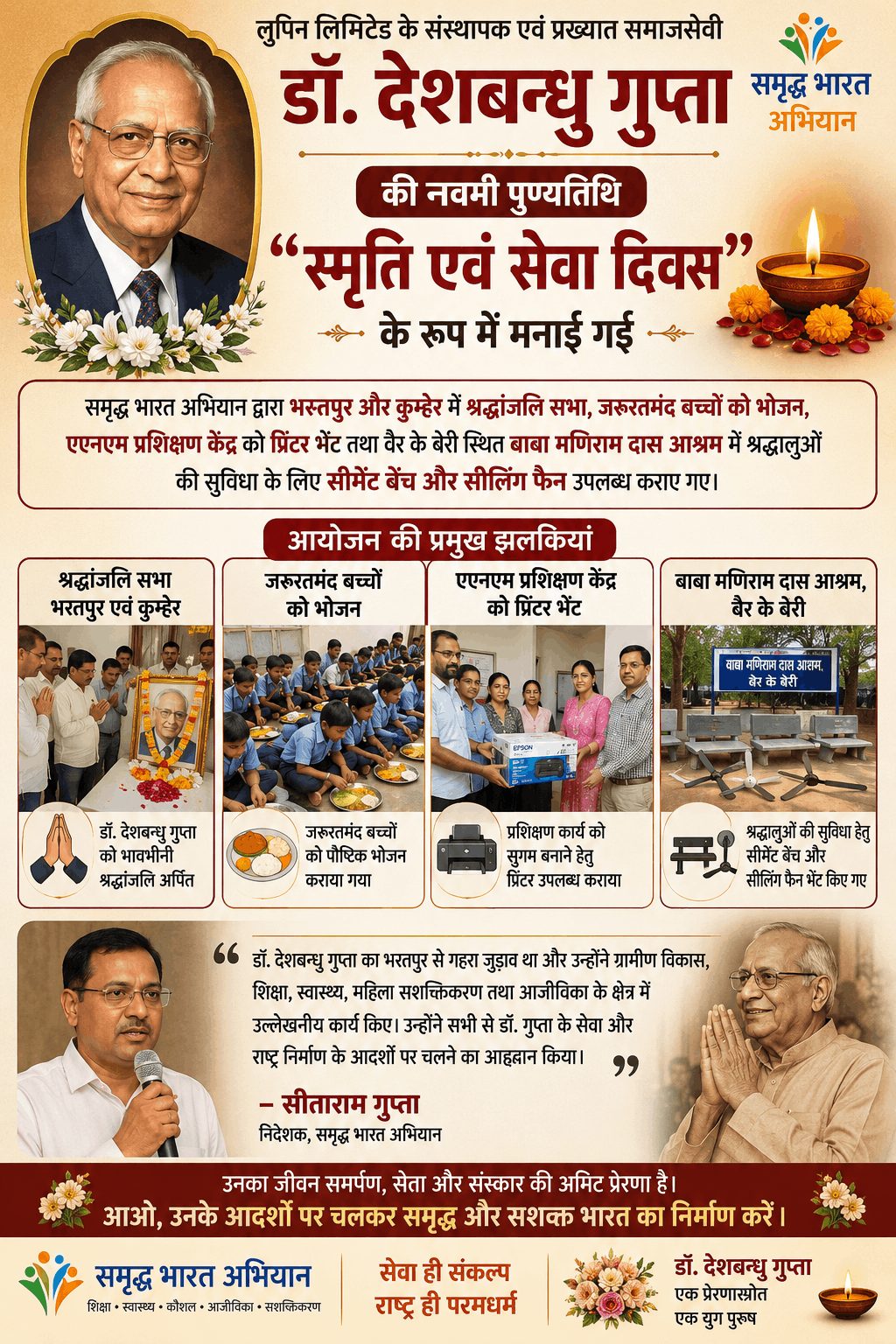 भरतपुर में मनाई गई डॉ. देशबन्धु गुप्ता की नवमी पुण्यतिथि, सेवा कार्यों के साथ दी श्रद्धांजलि
