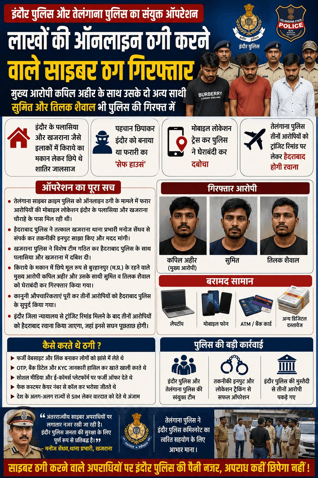 इंदौर में छिपे तीन अंतरराज्यीय साइबर ठग गिरफ्तार, तेलंगाना पुलिस को सौंपे गए