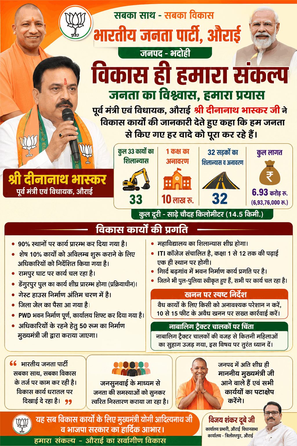 औराई में 6.93 करोड़ के विकास कार्यों का शिलान्यास, बोले विधायक दीनानाथ भास्कर- वादे हो रहे पूरे
