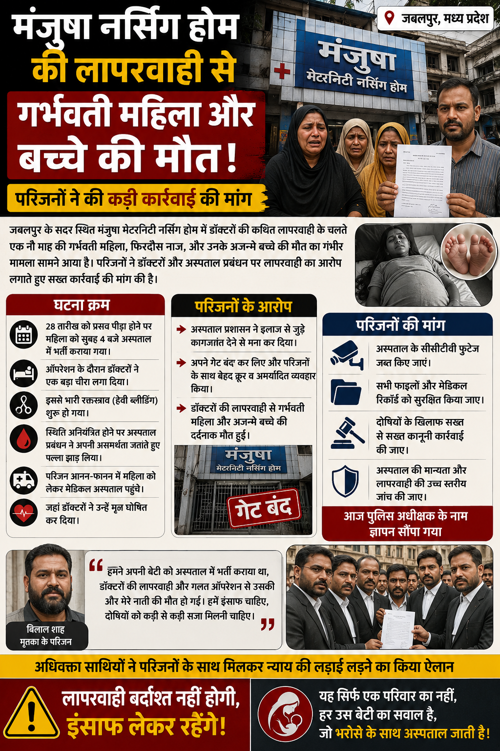 नर्सिंग होम पर लापरवाही का आरोप, गर्भवती महिला और शिशु की मौत