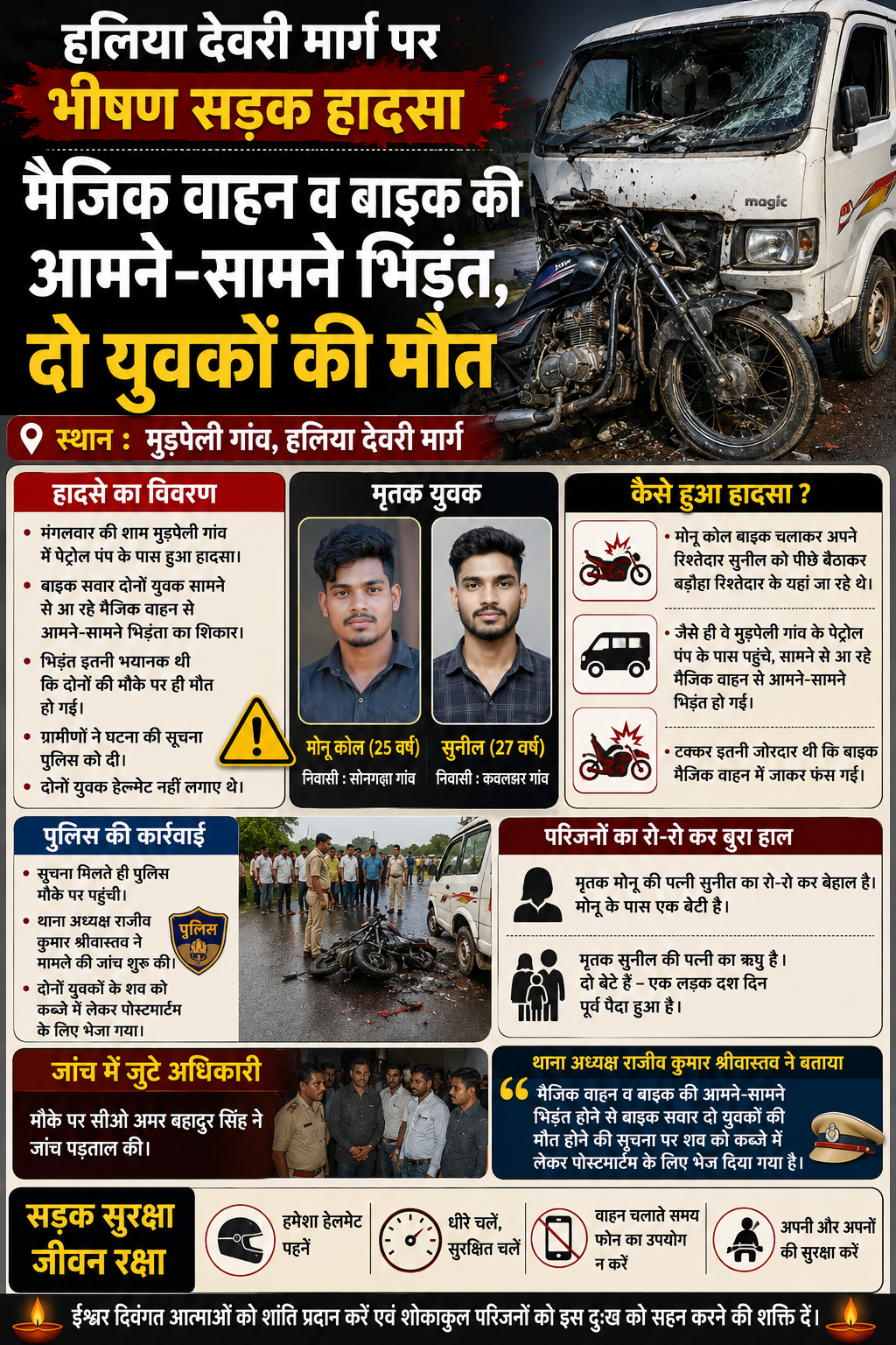 मैजिक-बाइक की टक्कर में दो युवकों की मौत, परिवारों में मातम