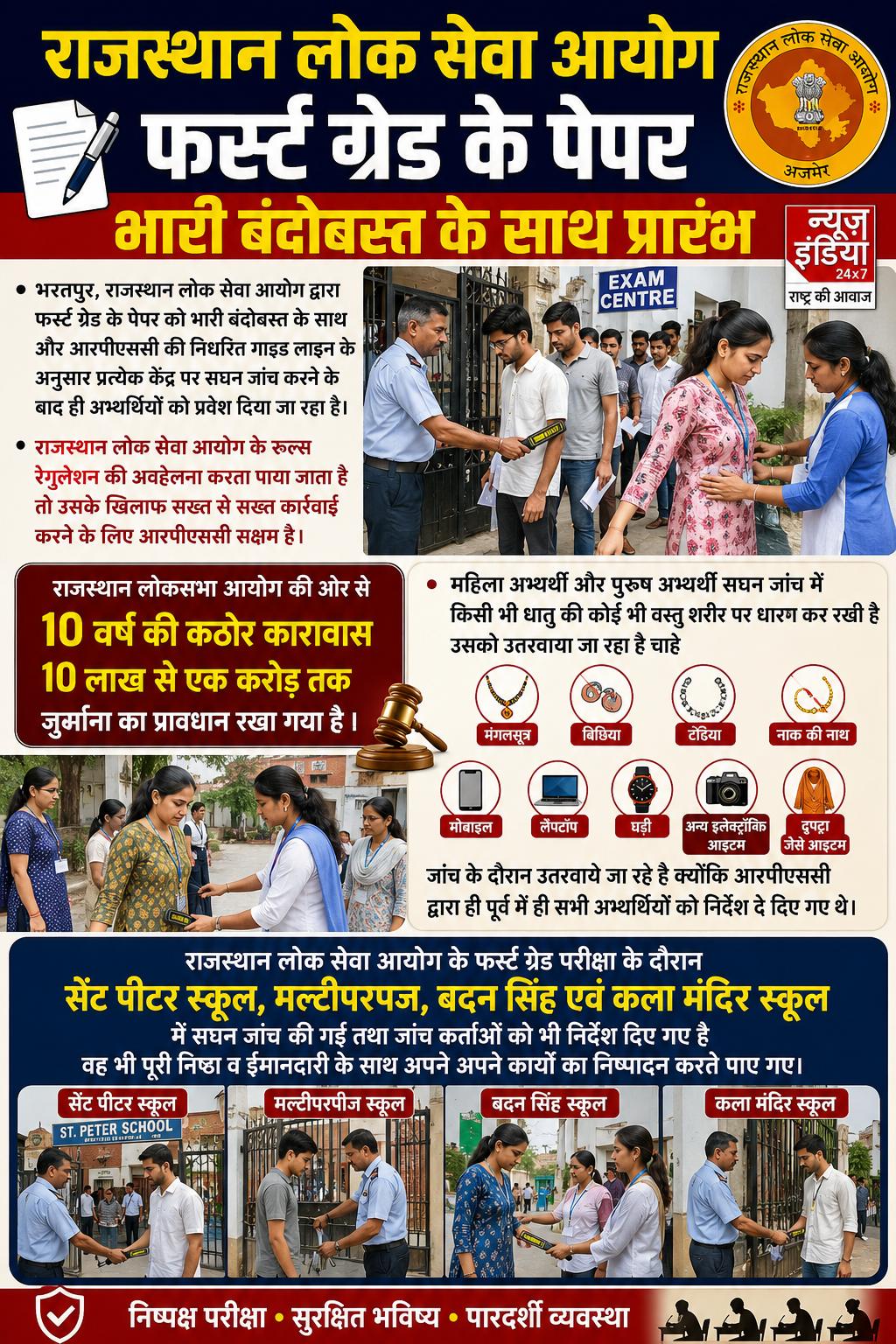कड़ी सुरक्षा के बीच शुरू हुई आरपीएससी फर्स्ट ग्रेड परीक्षा