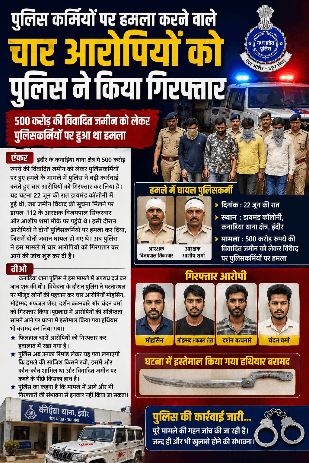 पुलिसकर्मियों पर हमला करने वाले चार आरोपी गिरफ्तार