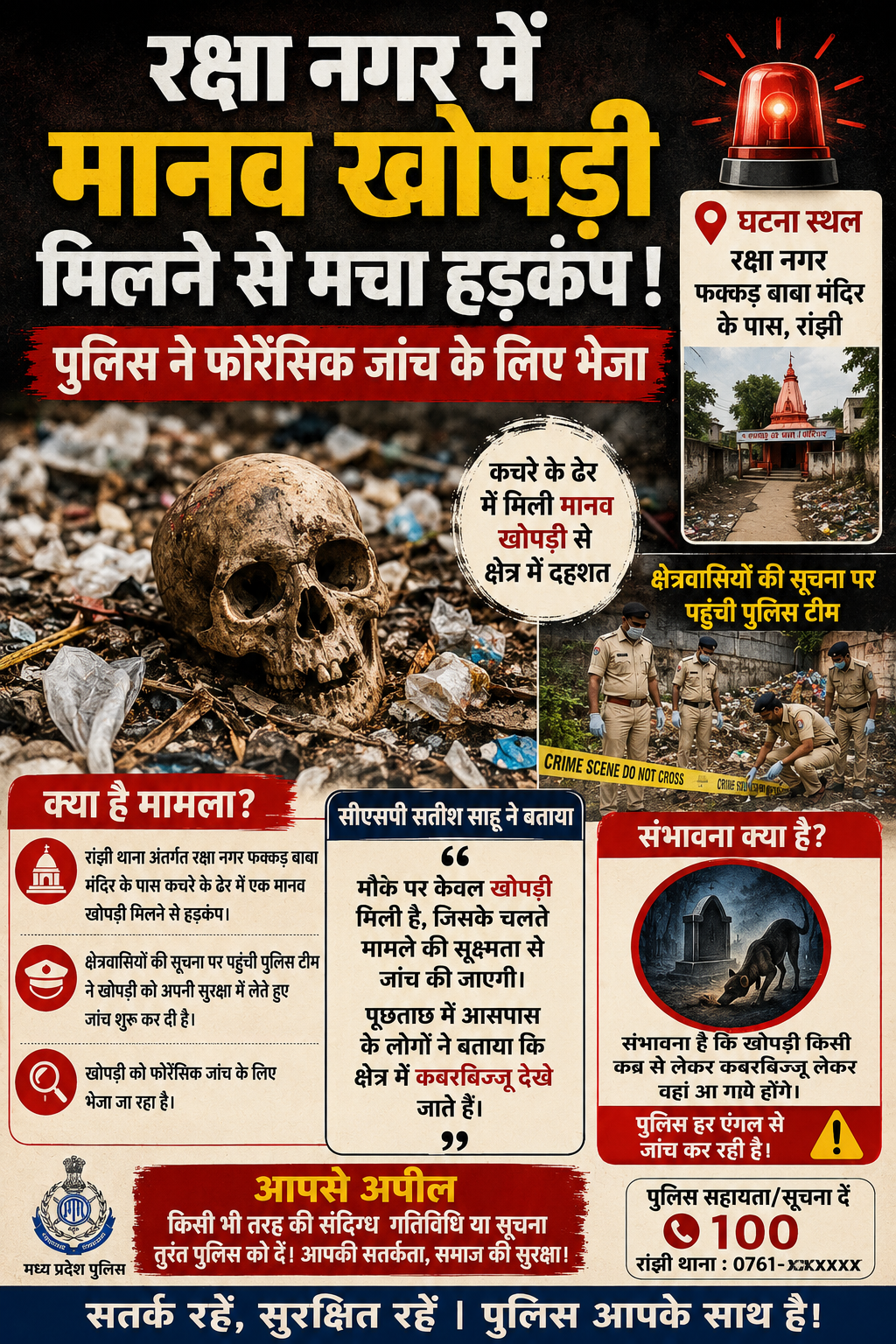 रक्षा नगर में मानव खोपड़ी मिलने से सनसनी, जांच शुरू
