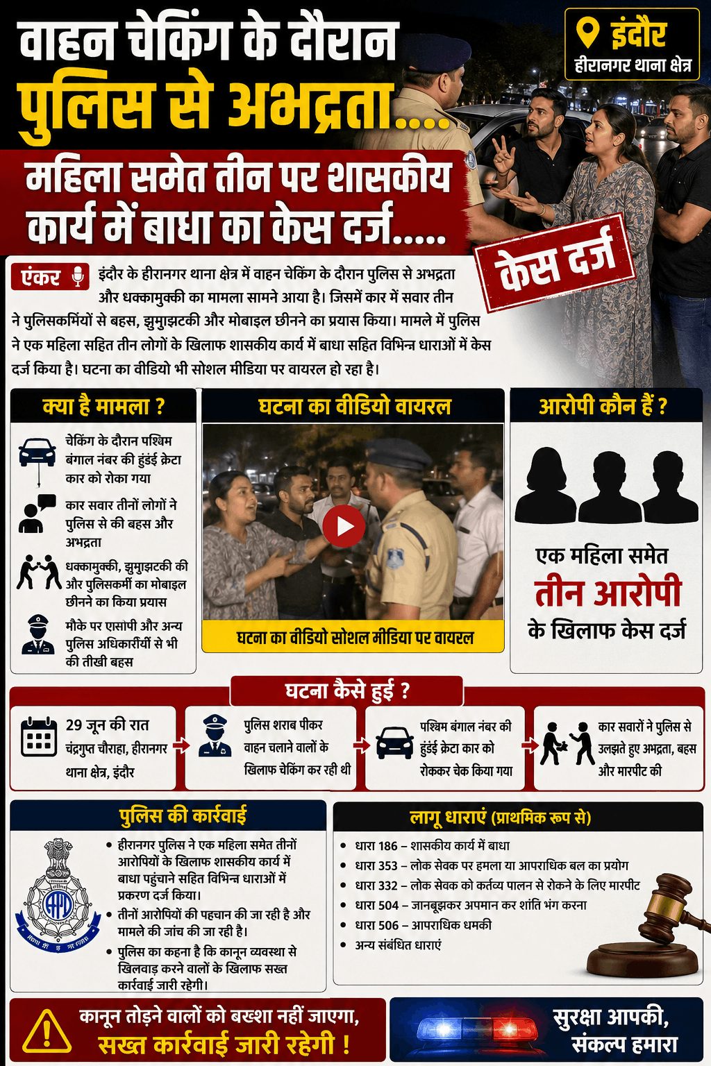 वाहन चेकिंग में पुलिस से अभद्रता, तीन पर केस दर्ज