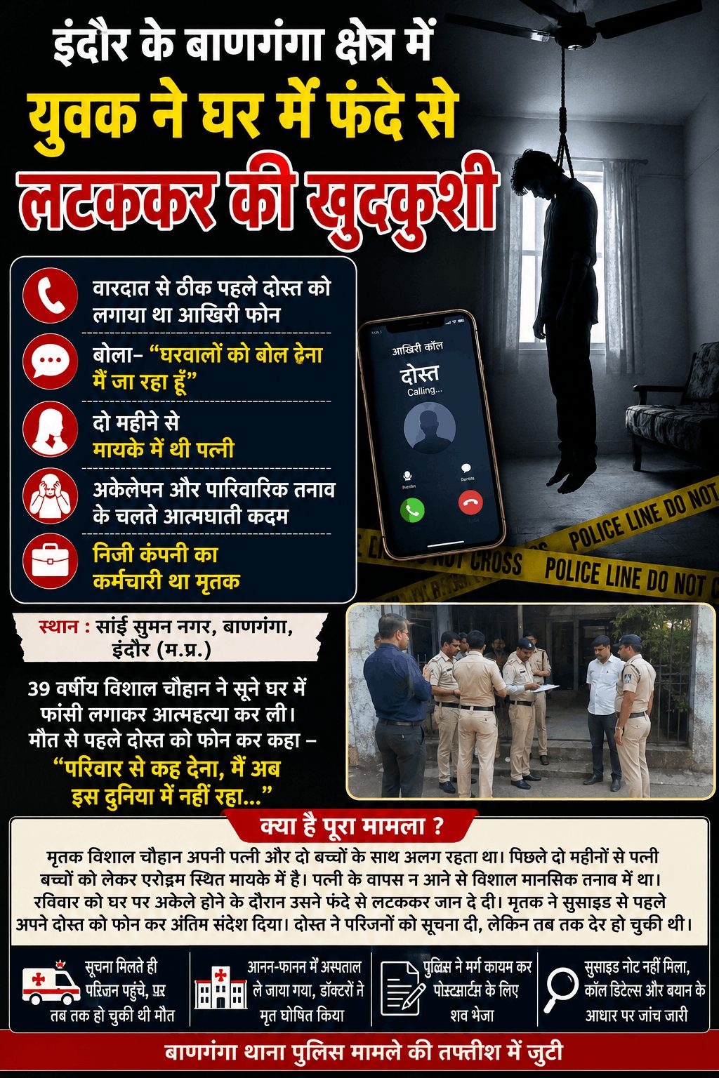 “दोस्त को आखिरी कॉल के बाद युवक ने दी जान”