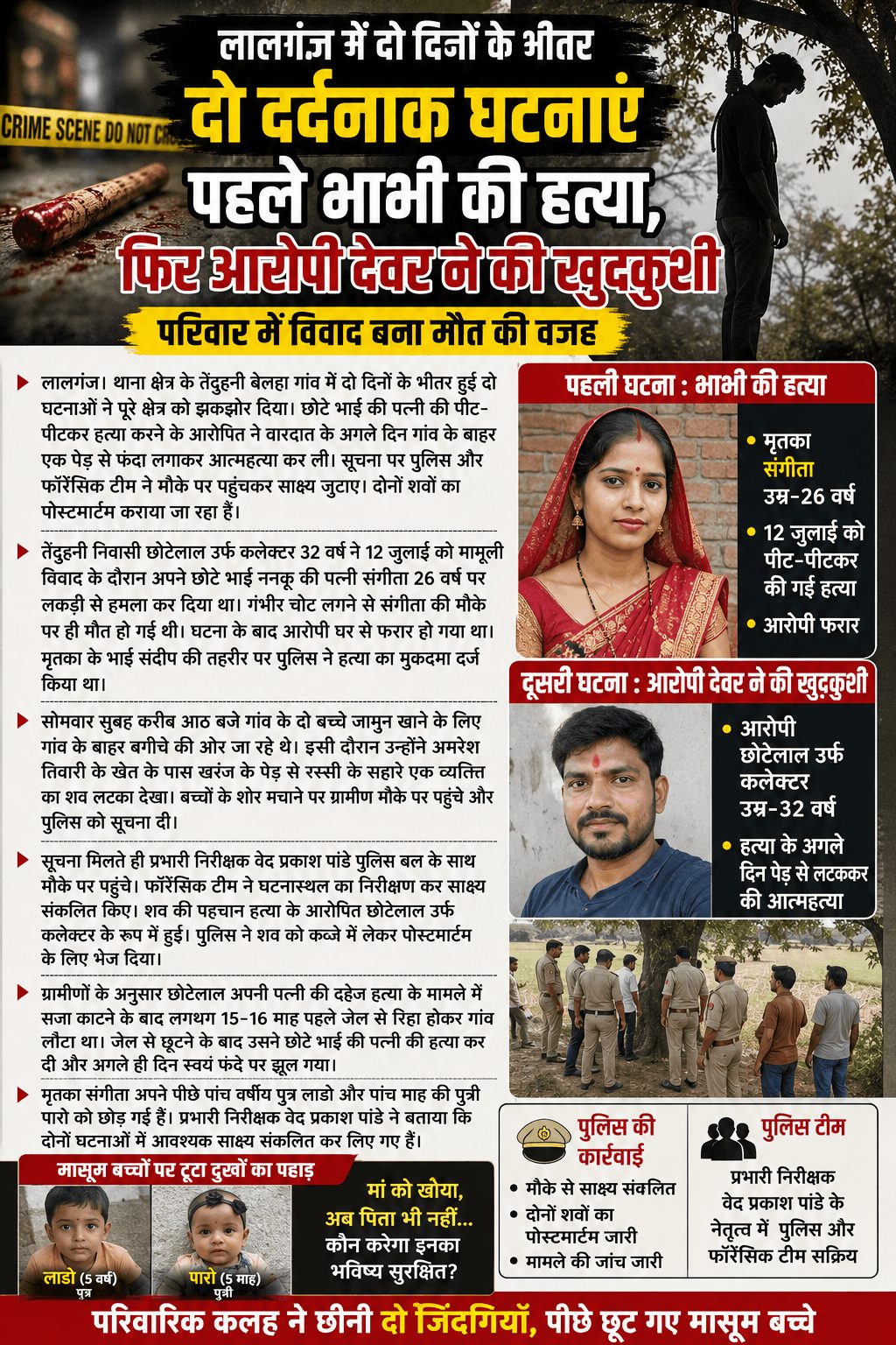 “भाभी की हत्या के अगले दिन आरोपी ने फांसी लगाई”