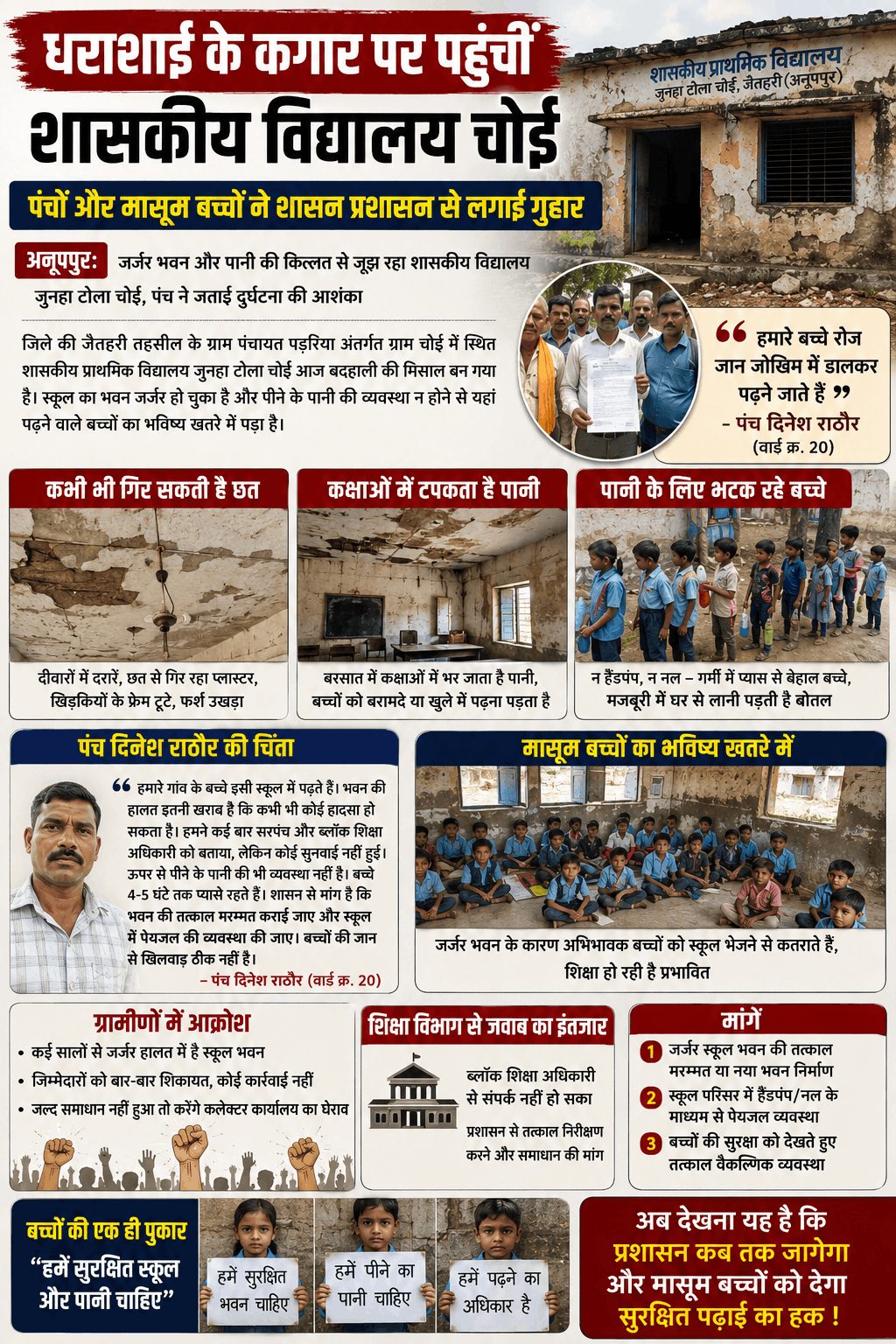 “जर्जर स्कूल में पढ़ने को मजबूर मासूम, ग्रामीणों ने लगाई गुहार”
