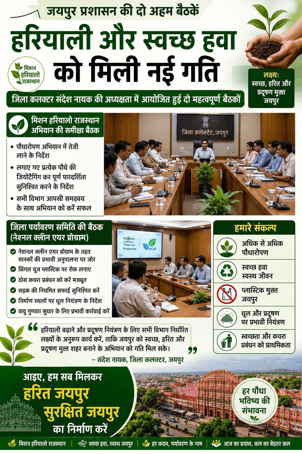 हरियालो राजस्थान और स्वच्छ हवा अभियान को लेकर कलेक्टर सख्त