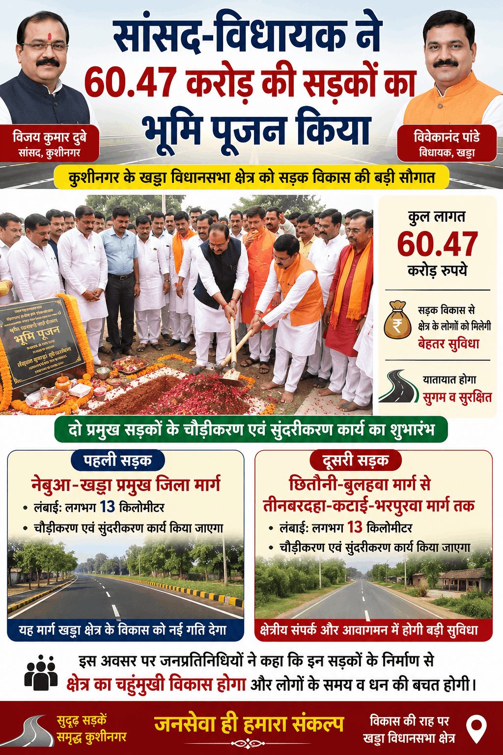 खड्डा को 60.47 करोड़ की सड़क परियोजनाओं की सौगात
