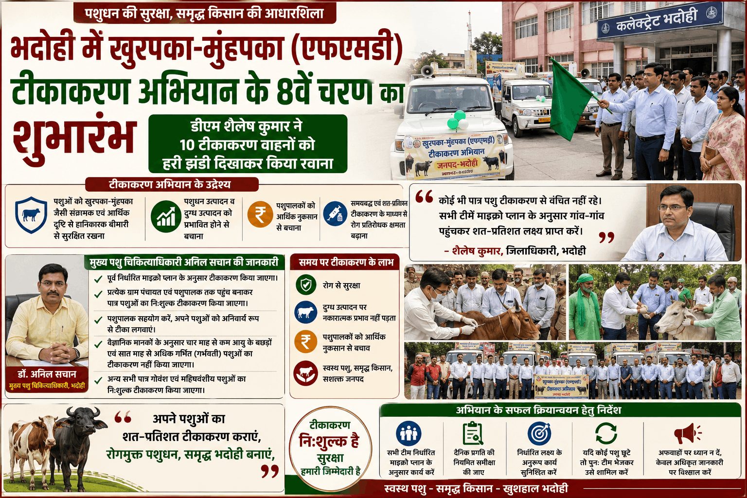 भदोही में एफएमडी टीकाकरण अभियान के आठवें चरण की शुरुआत