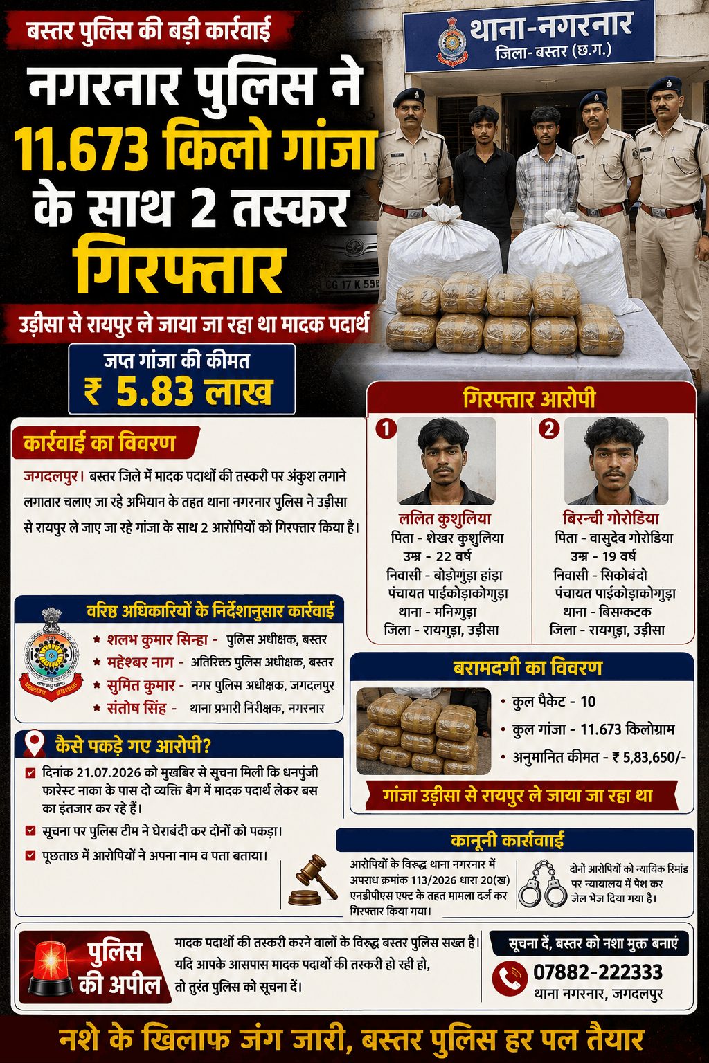 11.67 किलो गांजा संग दो तस्कर गिरफ्तार