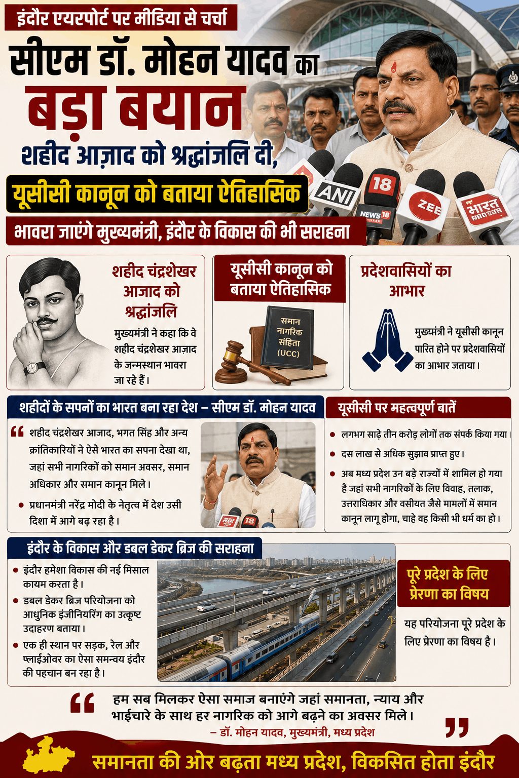 यूसीसी ऐतिहासिक, इंदौर विकास का मॉडल: सीएम मोहन यादव