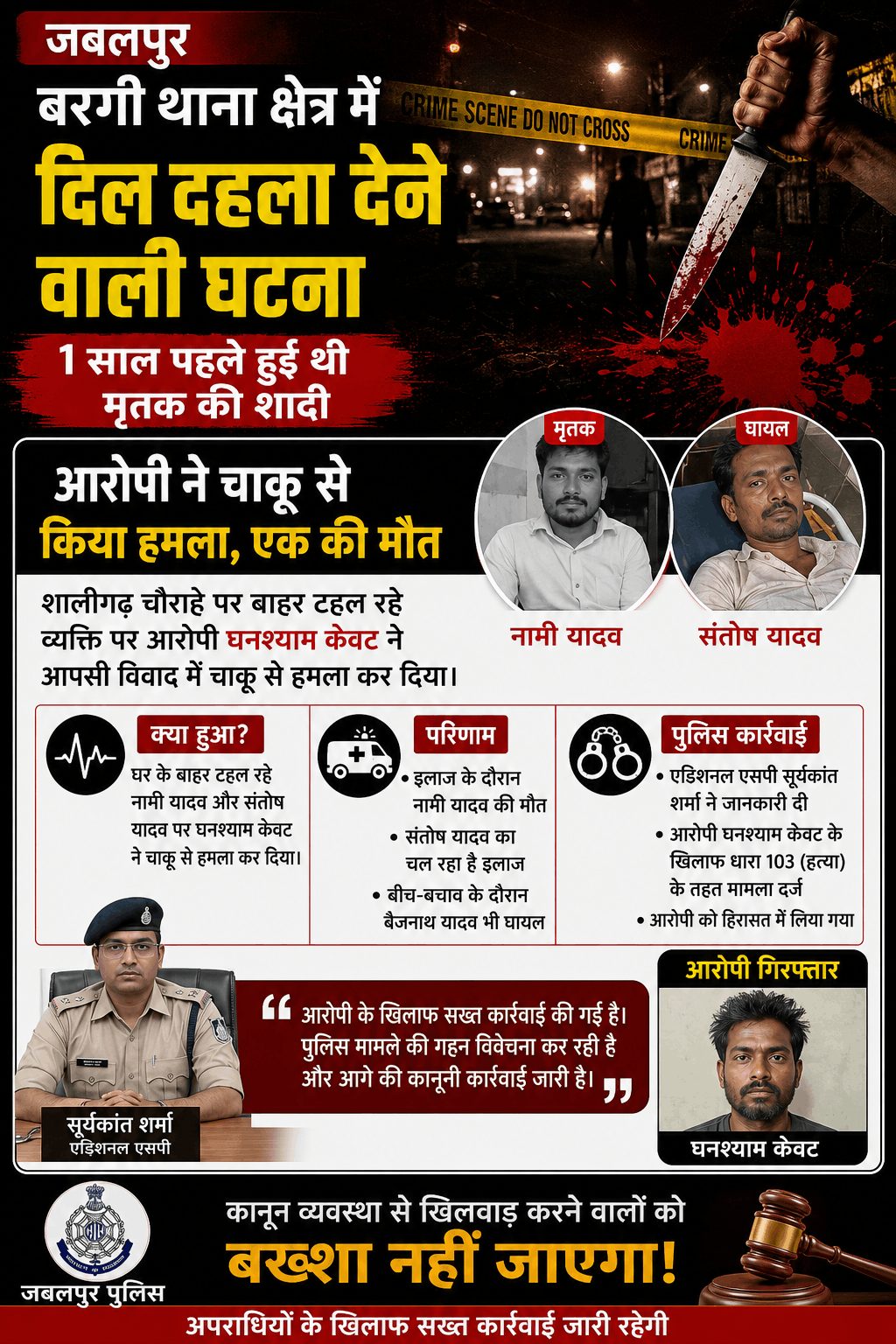 जबलपुर में चाकूबाजी: एक की मौत, आरोपी गिरफ्तार