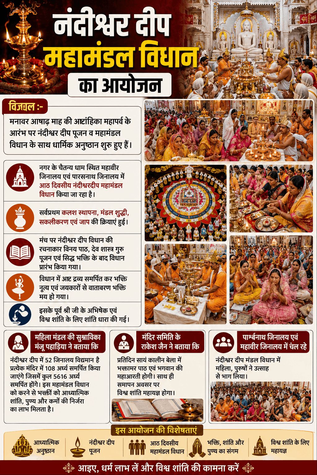 मनावर में नंदीश्वर दीप महामंडल विधान शुरू
