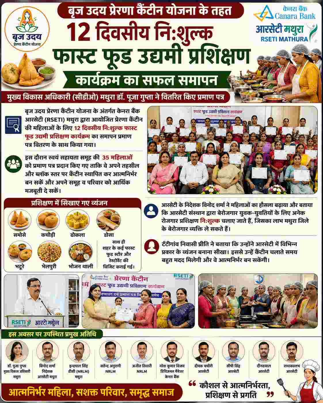 मथुरा में 35 महिलाओं को मिला फास्ट फूड उद्यमी प्रशिक्षण, CDO ने बांटे प्रमाण पत्र