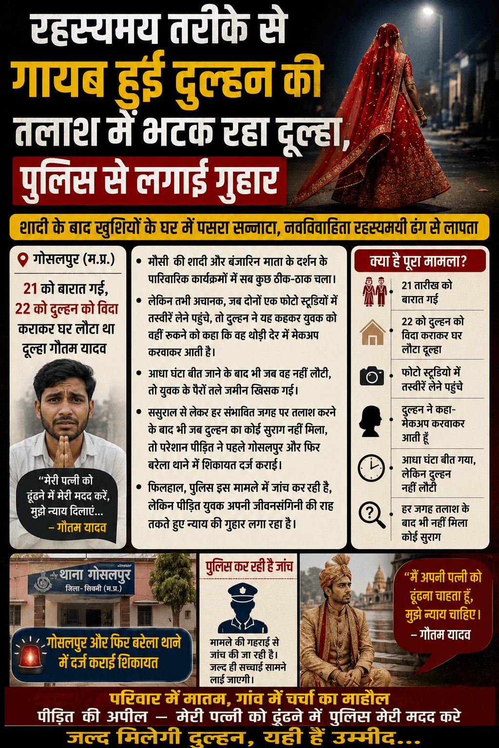 शादी के बाद रहस्यमय ढंग से लापता हुई दुल्हन, दूल्हा परेशान