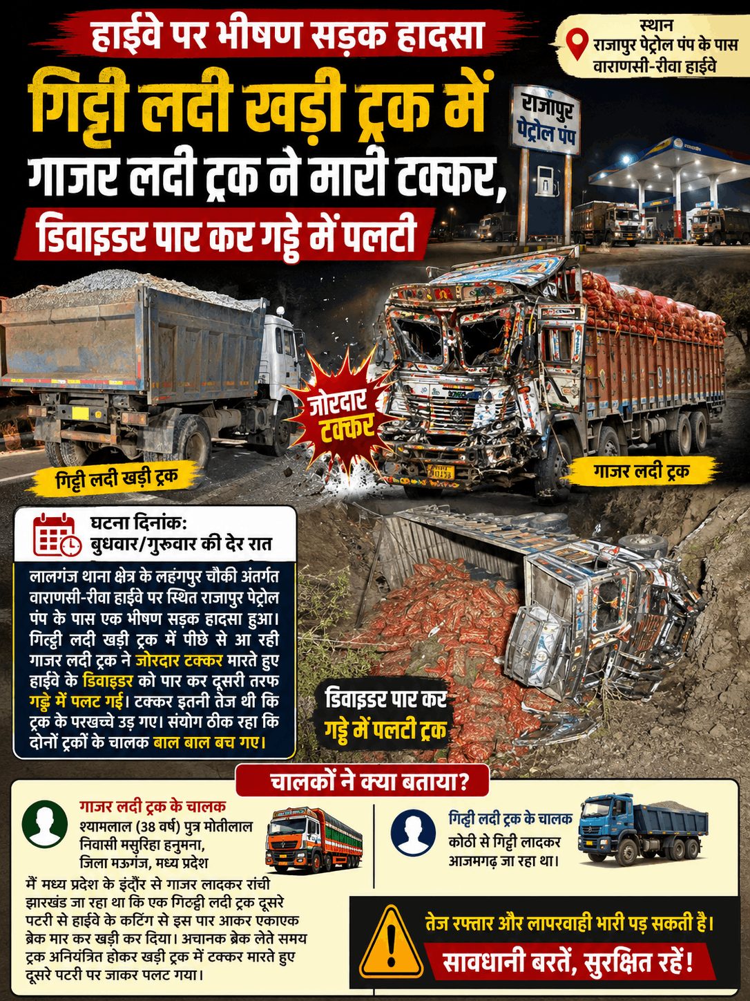 हाईवे पर भीषण सड़क हादसा, दो ट्रकों की टक्कर, चालक बाल-बाल बचे
