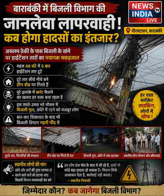 बाराबंकी में बिजली विभाग की लापरवाही, हाईटेंशन तार बने मौत का खतरा