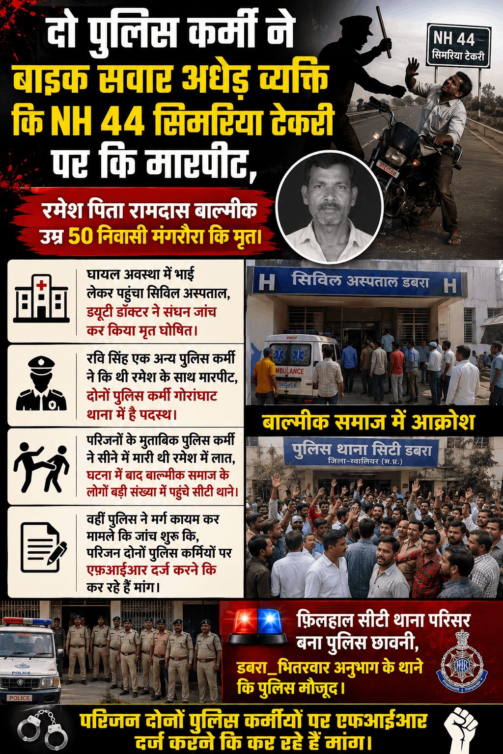 दो पुलिसकर्मियों पर मारपीट का आरोप, अधेड़ की मौत के बाद बवाल