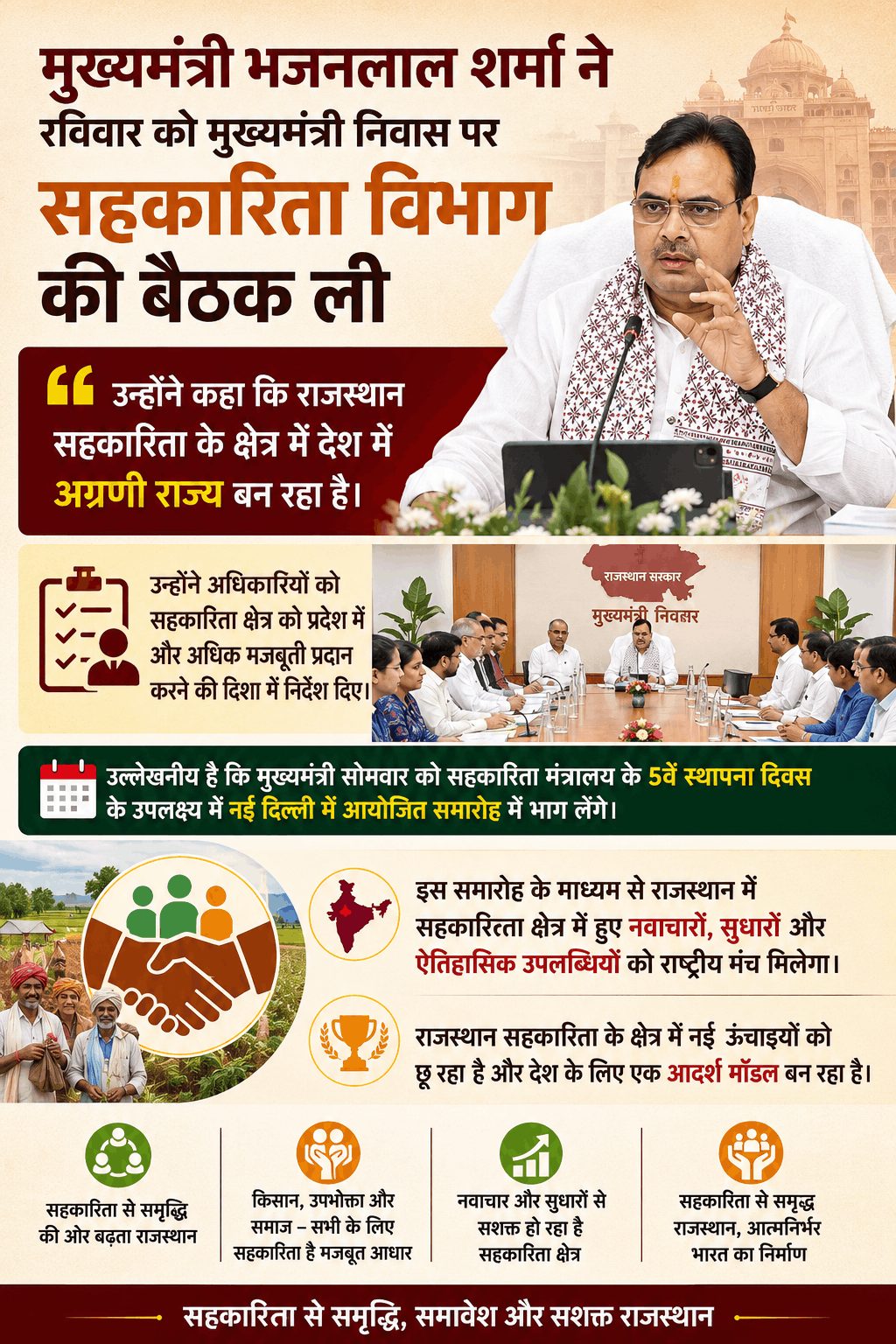 सहकारिता क्षेत्र को और मजबूत बनाने के निर्देश, दिल्ली समारोह में शामिल होंगे सीएम