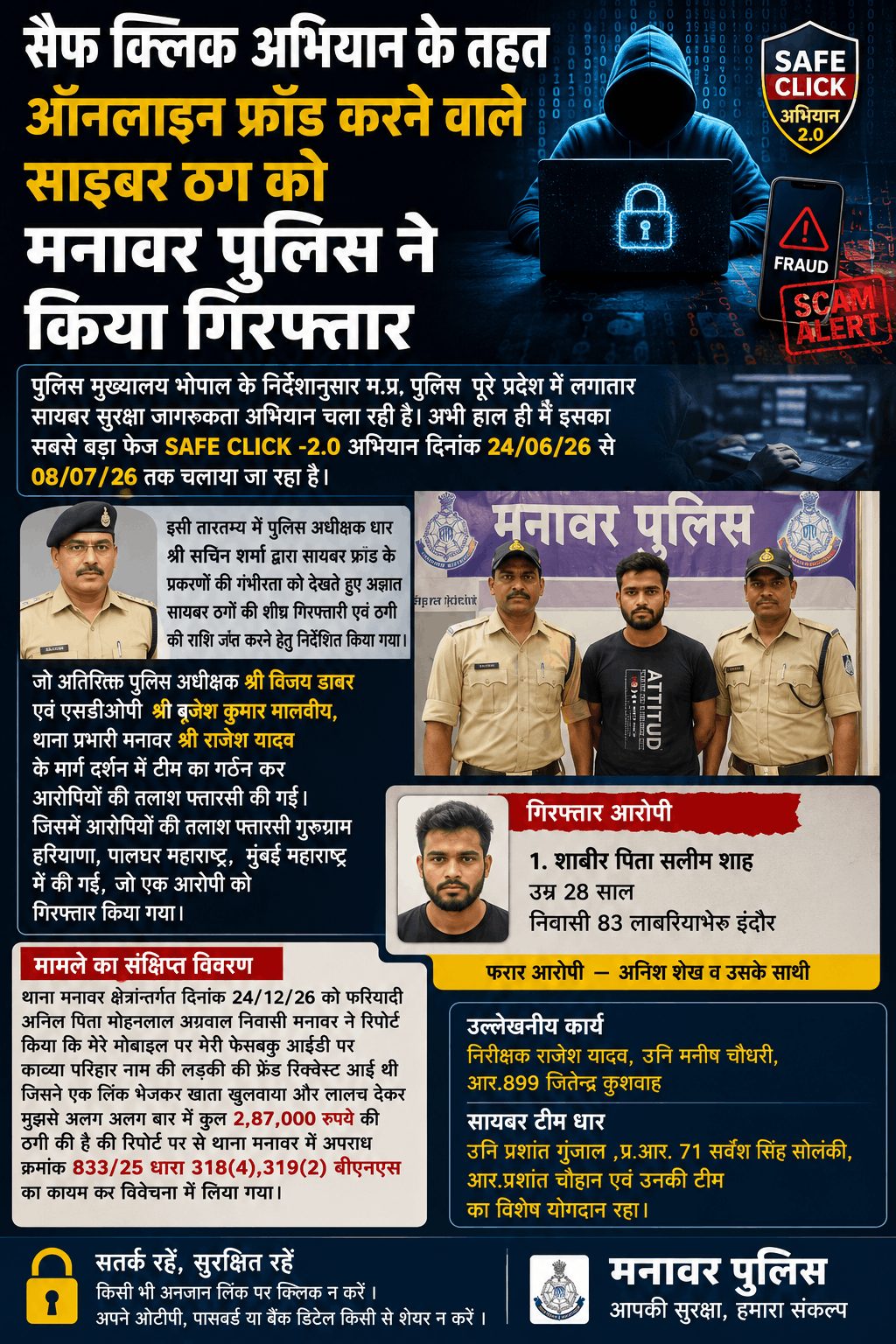 SAFE CLICK-2.0: मनावर पुलिस ने साइबर ठगी के आरोपी को किया गिरफ्तार