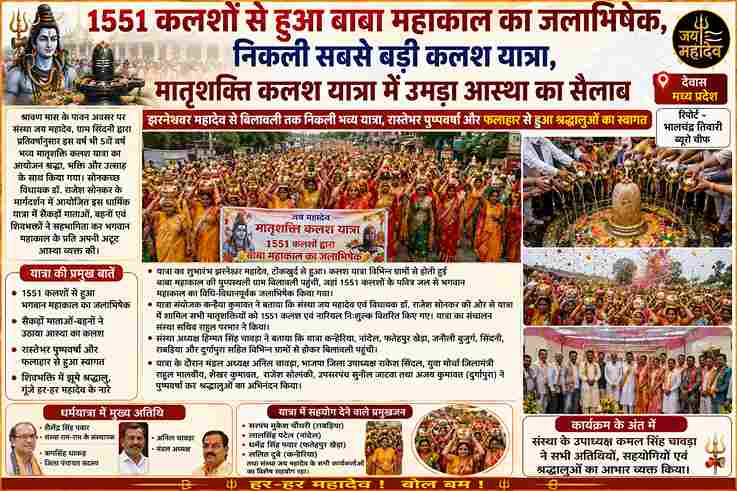 देवास में 1551 कलशों से हुआ बाबा महाकाल का जलाभिषेक, मातृशक्ति कलश यात्रा में उमड़ा आस्था का सैलाब
