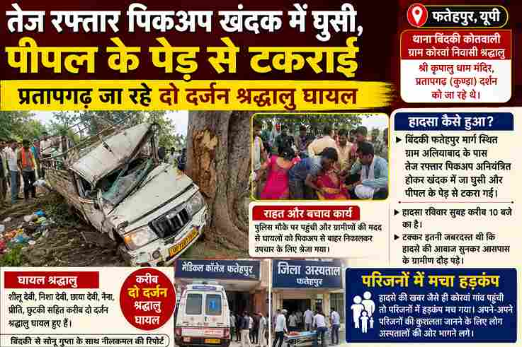 फतेहपुर में श्रद्धालुओं से भरी पिकअप पलटी, 2 दर्जन घायल