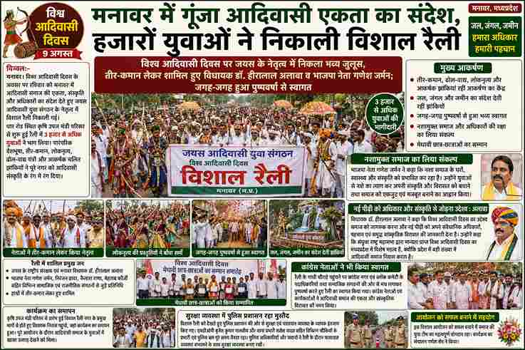 मनावर में आदिवासी एकता की गूंज, 3 हजार युवाओं ने निकाली विशाल रैली