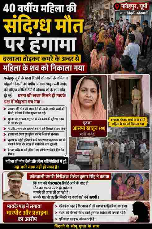 40 वर्षीय महिला की संदिग्ध मौत, मायके पक्ष का हंगामा