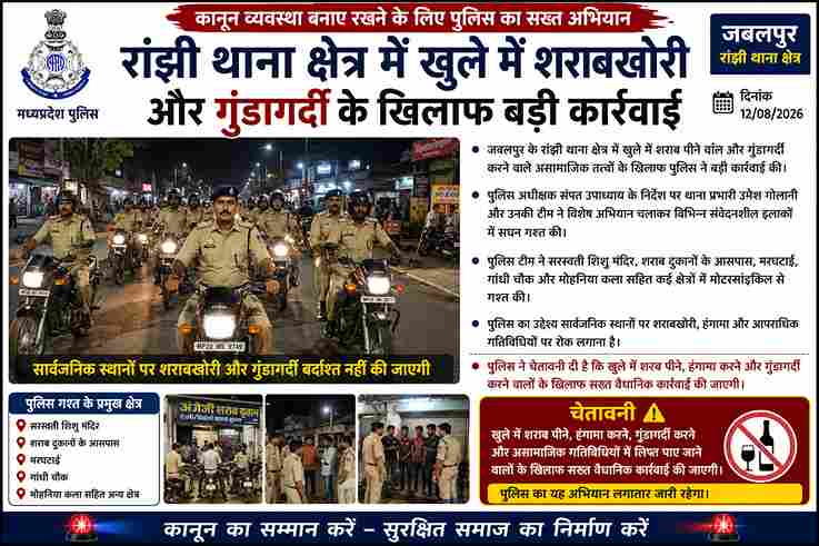 जबलपुर में खुले में शराबखोरी और गुंडागर्दी पर पुलिस की कार्रवाई