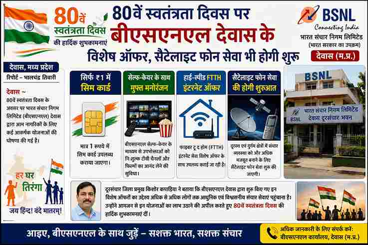 स्वतंत्रता दिवस पर BSNL देवास के खास ऑफर, शुरू होगी सैटेलाइट फोन सेवा